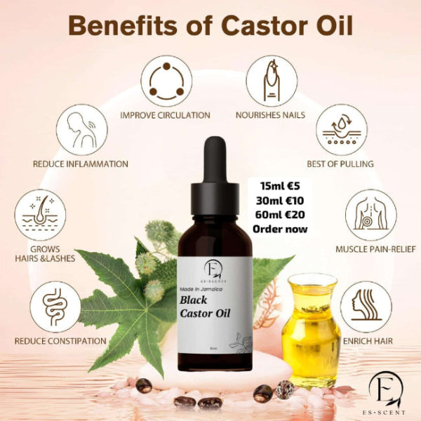 Jamaican Black Castor Oil