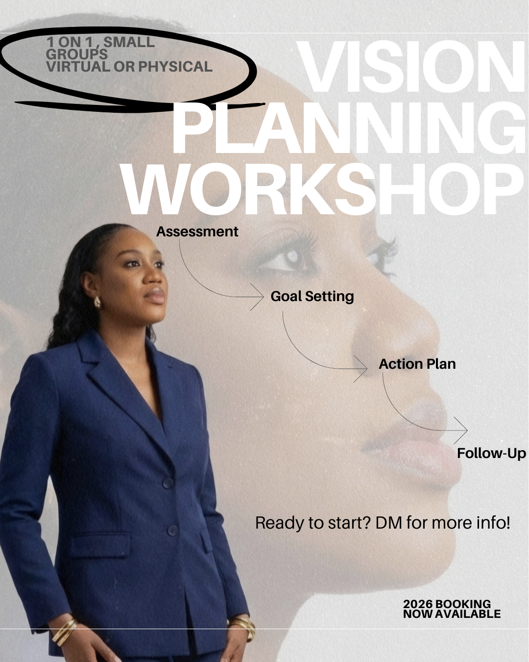Vision Planning Workshop